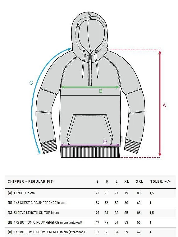 sweatshirt Horsefeathers Chipper - Lizard - men´s